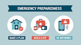 Emergency preparedness - make a plan, built a kit, be informed