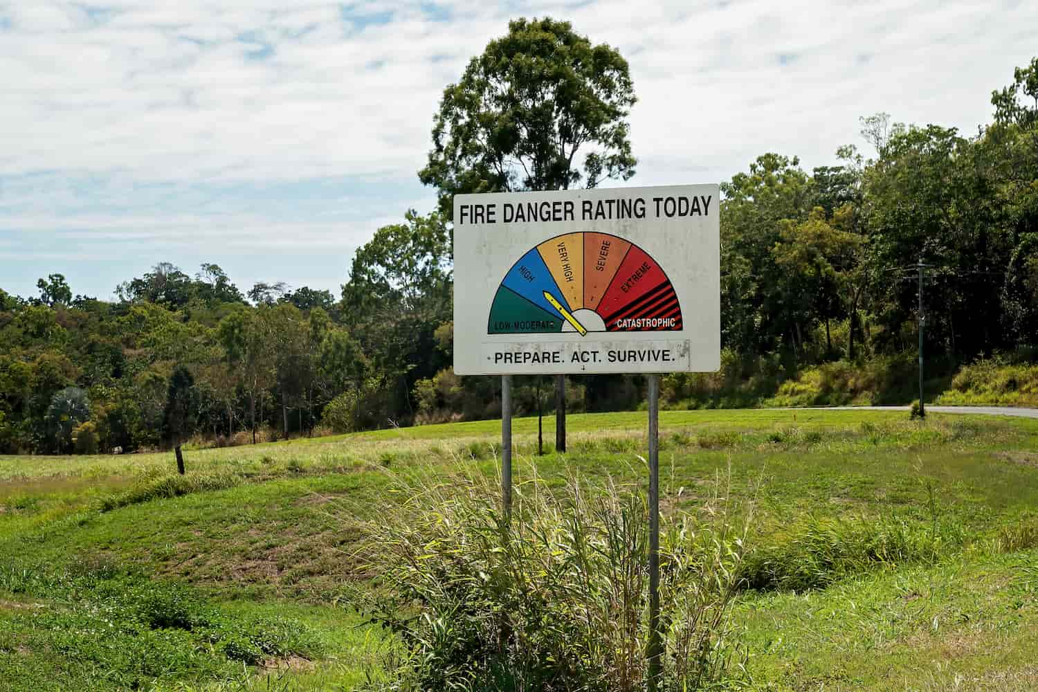 Sign displaying today's Fire Danger Rating with a high-risk level for the surrounding area.